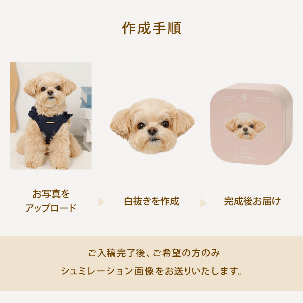 マルチスモール缶ケース【うちの子グッズ】