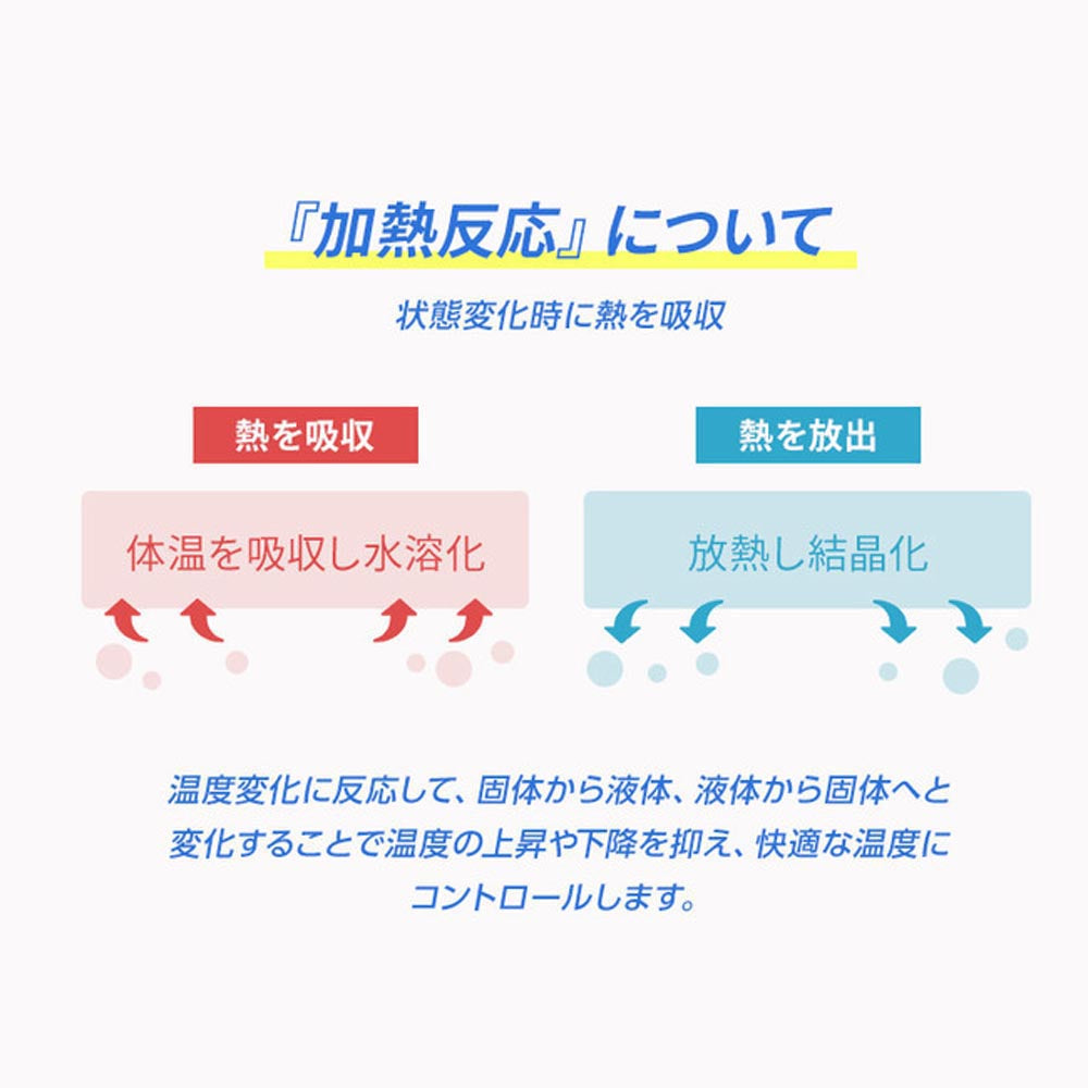 エコひんやりくまさん柄ネックリング Sサイズ