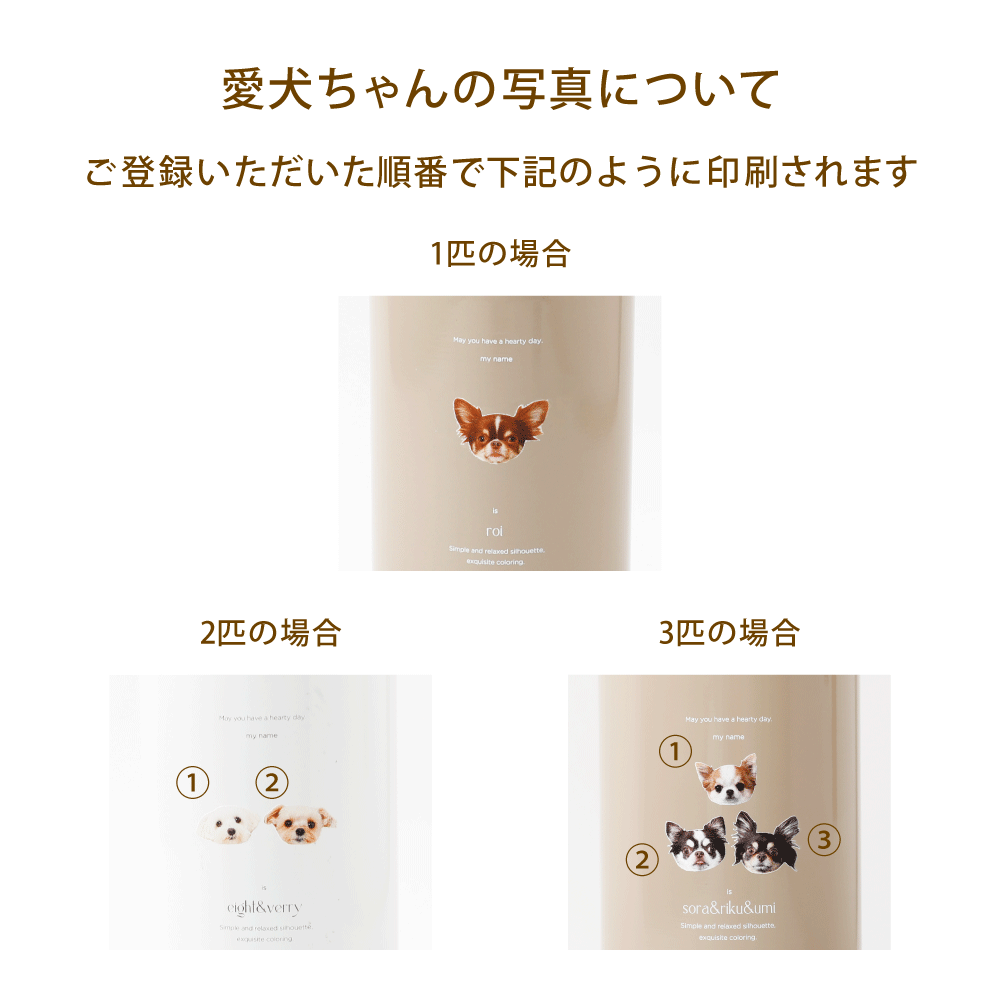 ワンタッチサーモステンレスボトル【うちの子グッズ】