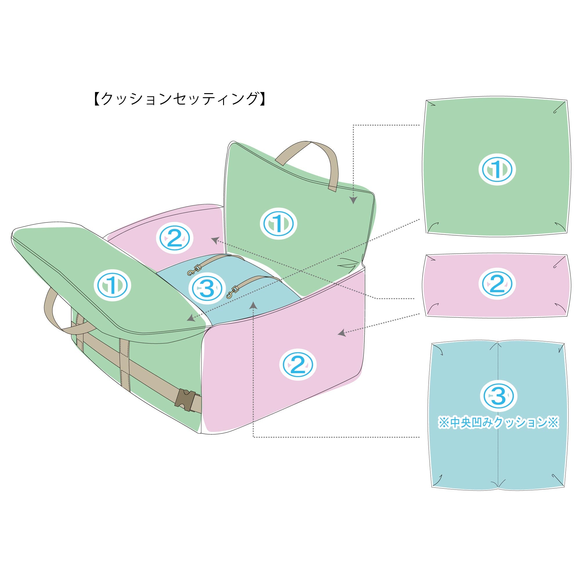 2WAY drive pet bed bag with sun guard